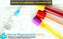 Гинеколог меряет глубину. от чего зависит размер влагалища, как его узнать и какой средний
